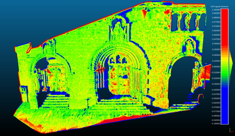 Result Herz-Jesu-P8: VisualSFM